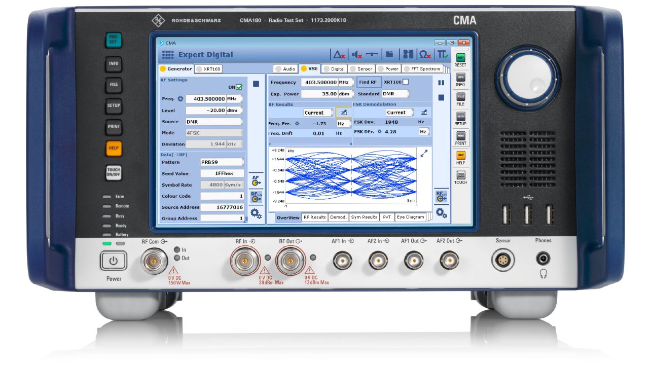 R&SCMA180 無線電測試儀（DMR / P25 / NXDN / TETRA / 航電）