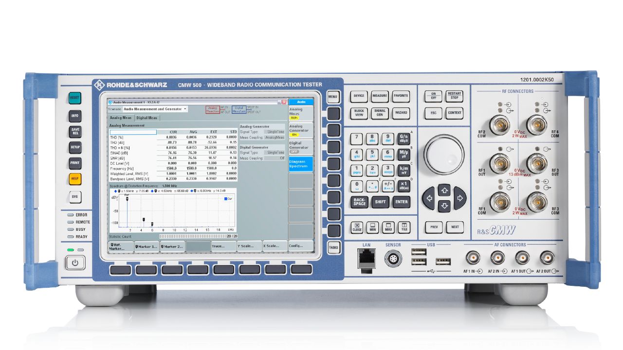 R&SCMW500 寬頻無線通訊測試儀（多協定，LTE / NB-IoT / WLAN / Bluetooth）